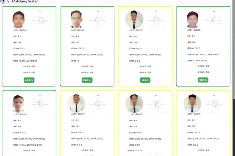 推薦リスト画面